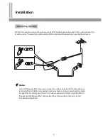 Preview for 12 page of Palsonic 6125TS Owner'S Manual