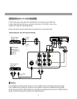 Preview for 13 page of Palsonic 6125TS Owner'S Manual