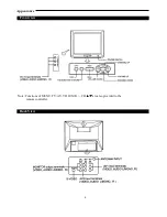 Предварительный просмотр 6 страницы Palsonic 6820PF Owner'S Manual