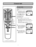 Preview for 19 page of Palsonic 6830TG Owner'S Manual