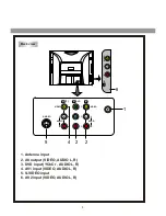 Preview for 8 page of Palsonic 6840TS Owner'S Manual