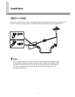 Preview for 11 page of Palsonic 6840TS Owner'S Manual