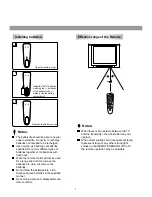 Preview for 8 page of Palsonic 6850PF Owner'S Manual