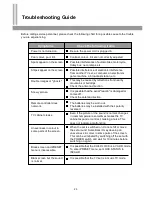 Preview for 24 page of Palsonic 6850PF Owner'S Manual