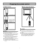 Предварительный просмотр 8 страницы Palsonic 6850TKPF Owner'S Manual