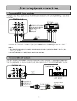 Предварительный просмотр 10 страницы Palsonic 6850TKPF Owner'S Manual