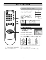 Предварительный просмотр 18 страницы Palsonic 6850TKPF Owner'S Manual