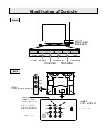 Preview for 6 page of Palsonic 6860PFST Owner'S Manual