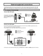 Preview for 10 page of Palsonic 6860PFST Owner'S Manual