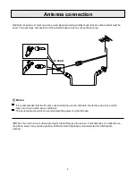 Preview for 8 page of Palsonic 6865PFST Owner'S Manual