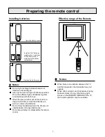 Preview for 9 page of Palsonic 6865PFST Owner'S Manual