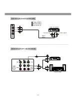 Preview for 13 page of Palsonic 6875PF Owner'S Manual