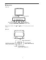 Preview for 6 page of Palsonic 7128 Owner'S Manual