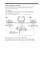 Preview for 17 page of Palsonic 7128 Owner'S Manual