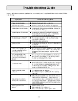 Preview for 32 page of Palsonic 7600WS Owner'S Manual