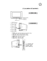 Preview for 6 page of Palsonic 76WSHD Owner'S Manual