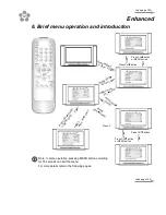 Preview for 15 page of Palsonic 76WSHD Owner'S Manual