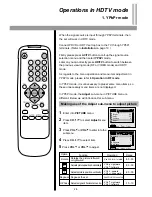 Предварительный просмотр 30 страницы Palsonic 76WSHDA Owner'S Manual