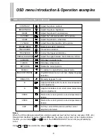 Предварительный просмотр 33 страницы Palsonic 76WSHDA Owner'S Manual