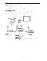 Предварительный просмотр 19 страницы Palsonic 8010PF Owner'S Manual