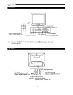 Preview for 6 page of Palsonic 8020PF Owner'S Manual