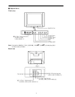 Preview for 6 page of Palsonic 8040PFST Owner'S Manual