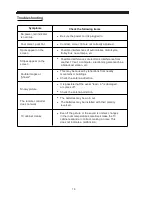 Preview for 21 page of Palsonic 8040PFST Owner'S Manual