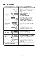 Preview for 12 page of Palsonic AOS Owner'S Manual