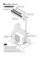 Preview for 13 page of Palsonic AOS Owner'S Manual