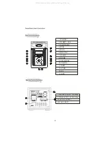 Preview for 9 page of Palsonic CD102USB Instruction Manual