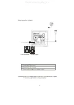 Preview for 10 page of Palsonic CD102USB Instruction Manual