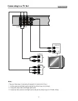 Preview for 10 page of Palsonic DVD/CD/MP3 DVD2030 User Manual