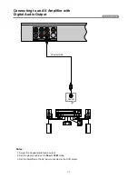 Preview for 12 page of Palsonic DVD/CD/MP3 DVD2030 User Manual