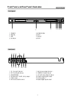 Preview for 8 page of Palsonic DVD2050DX User Manual