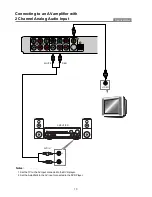 Preview for 11 page of Palsonic DVD2050DX User Manual