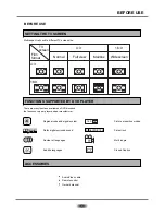 Предварительный просмотр 6 страницы Palsonic DVD2060DX User Manual