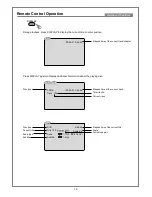 Предварительный просмотр 20 страницы Palsonic DVD2880PS User Manual