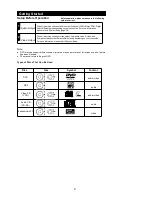 Preview for 11 page of Palsonic DVD4000 User Manual