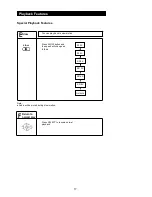 Preview for 19 page of Palsonic DVD4000 User Manual