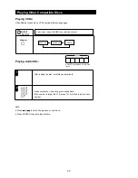 Preview for 25 page of Palsonic DVD4000 User Manual