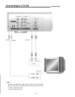 Предварительный просмотр 11 страницы Palsonic DVD5000 User Manual