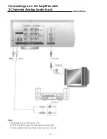 Предварительный просмотр 12 страницы Palsonic DVD5000 User Manual