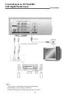 Предварительный просмотр 14 страницы Palsonic DVD5000 User Manual