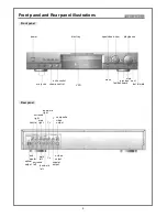 Предварительный просмотр 7 страницы Palsonic DVD7000 User Manual