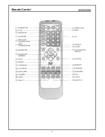 Предварительный просмотр 9 страницы Palsonic DVD7000 User Manual