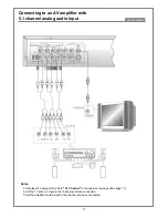 Предварительный просмотр 12 страницы Palsonic DVD7000 User Manual