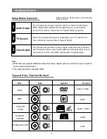 Предварительный просмотр 11 страницы Palsonic DVD7500 User Manual