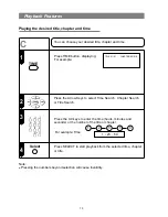 Предварительный просмотр 15 страницы Palsonic DVD7500 User Manual