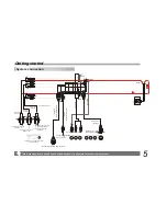 Предварительный просмотр 6 страницы Palsonic DVD9100 Operating Manual