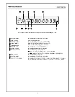 Предварительный просмотр 8 страницы Palsonic DVD9300PS User Manual